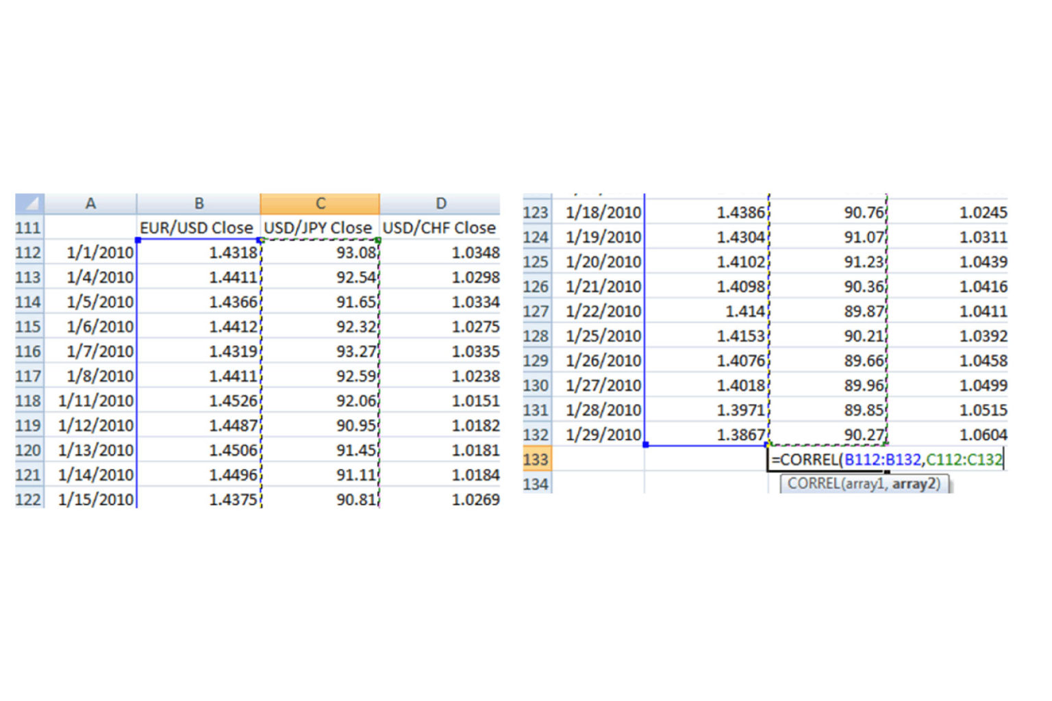 How To Calculate Currency Correlations With Excel – FX Access